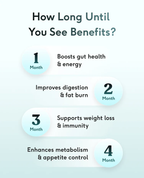 ORANIC EXTRACT® Pro Metabolic