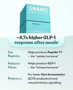 ORANIC EXTRACT® Pro Metabolic
