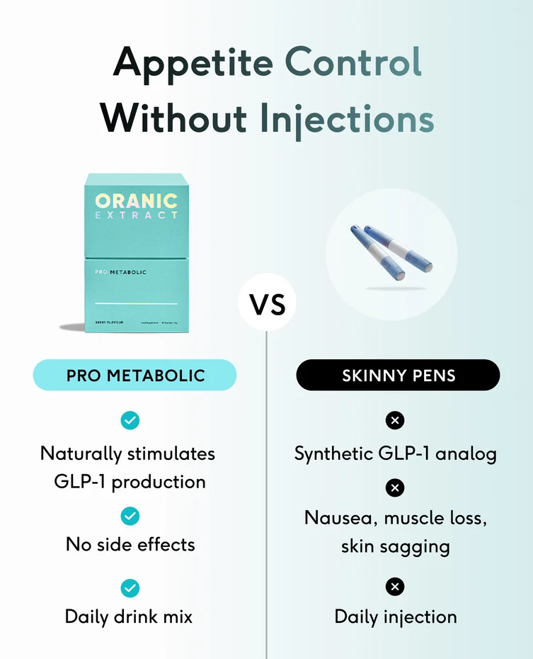ORANIC EXTRACT® Pro Metabolic