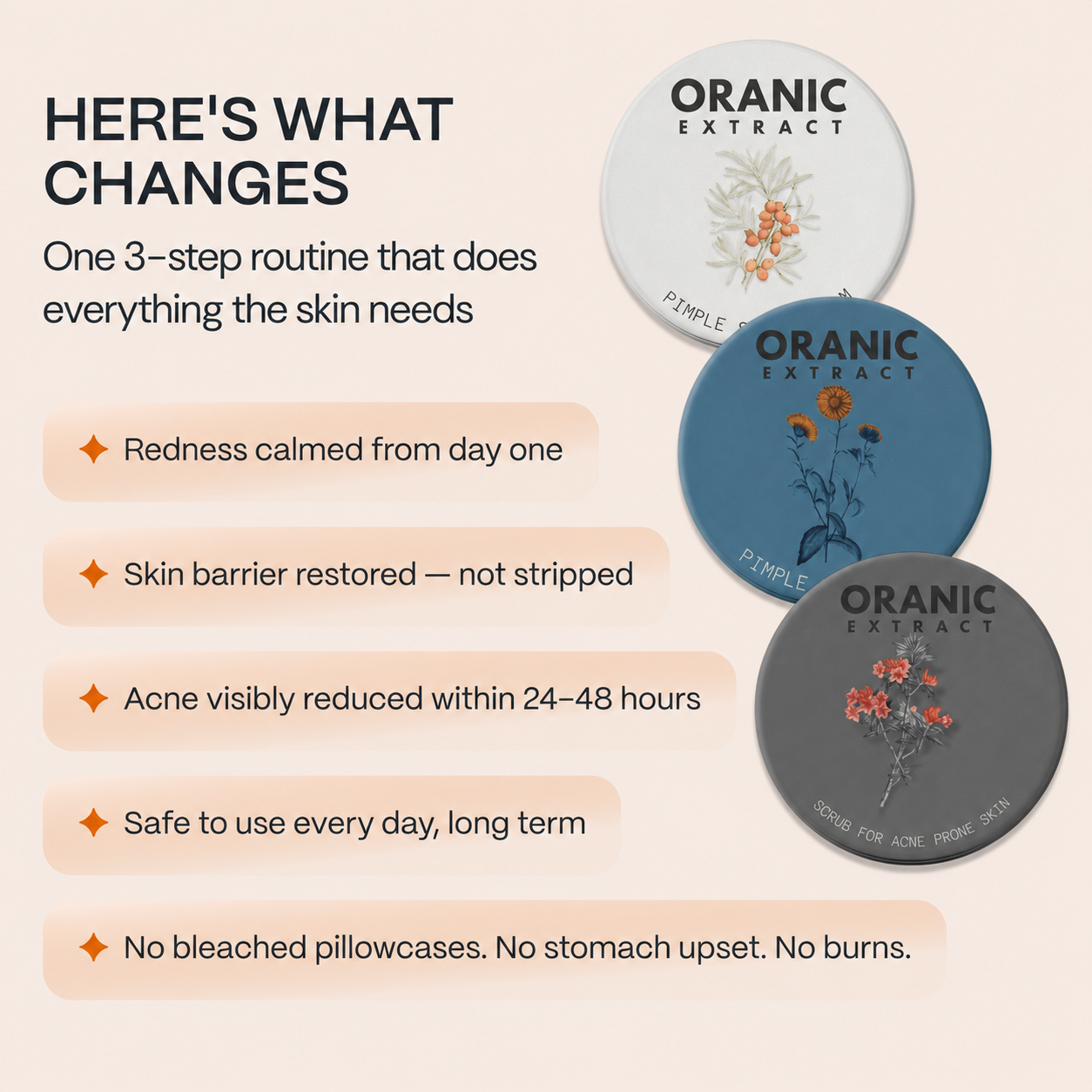 Oranic Extract™ Acne & Redness Ritual