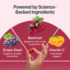 ORANIC EXTRACT® BEETS+ Gummies