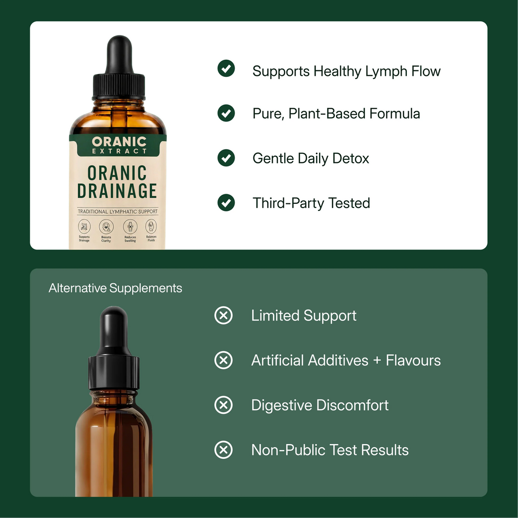 ORANIC EXTRACT® Lymphatic Drainage Drops
